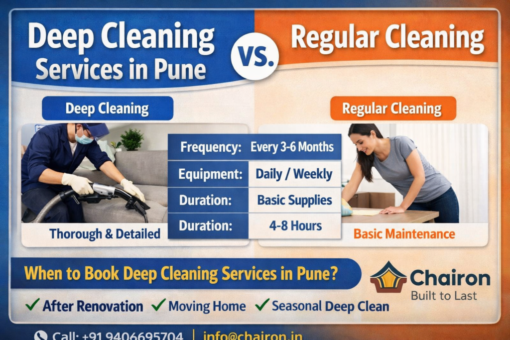 Deep Cleaning Services in Pune vs Regular Cleaning infographic with Chairon logo